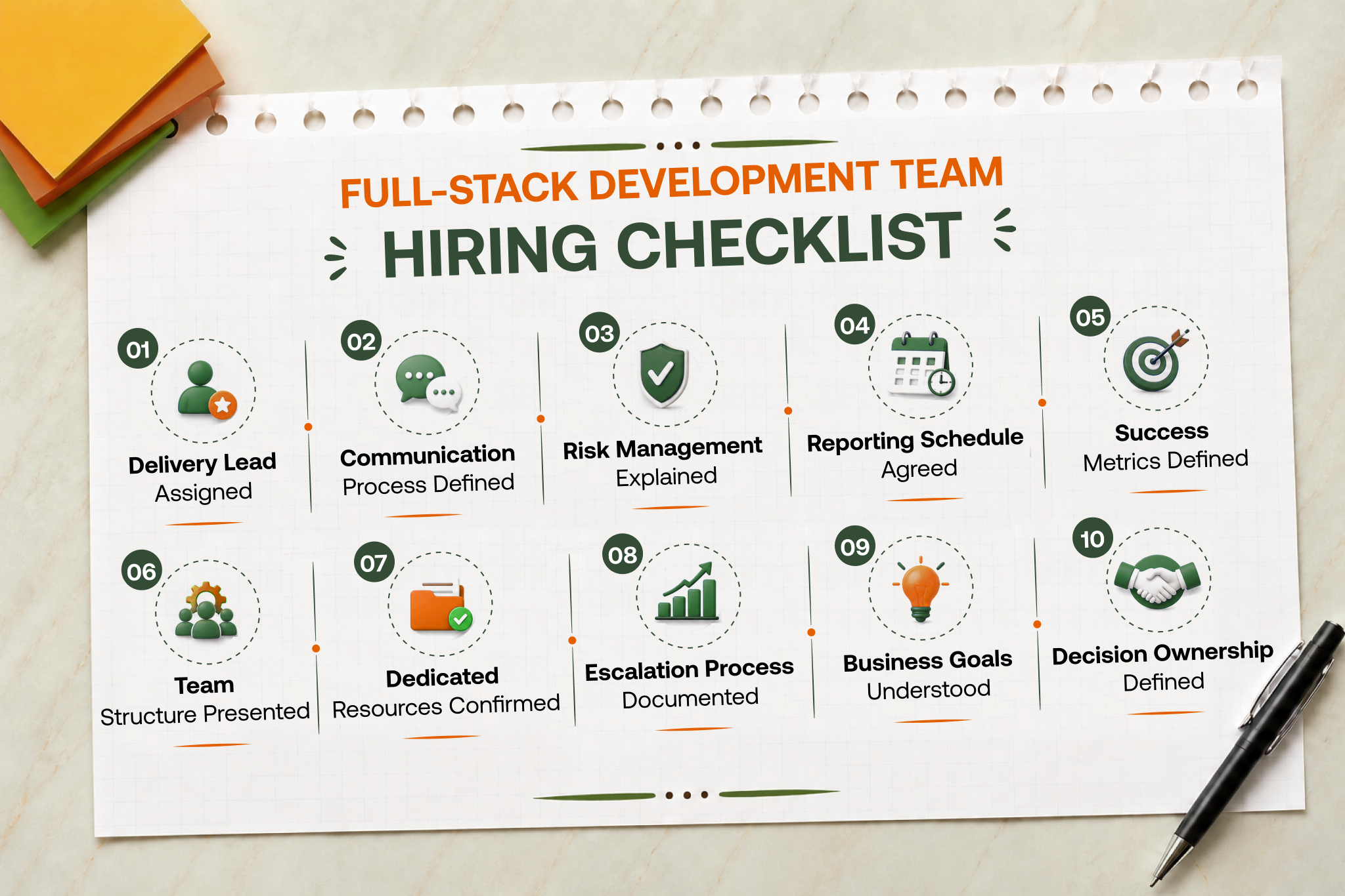 Hire a Full-Stack Development Team