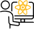service image