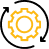 service image