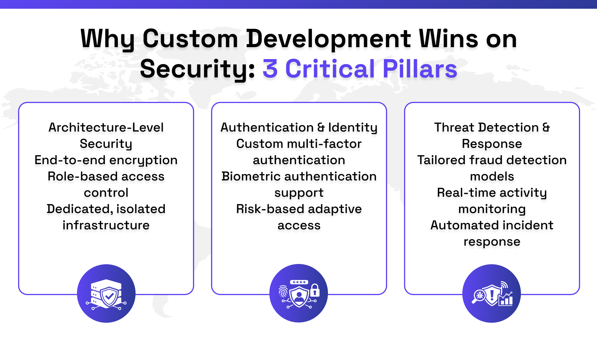 why-custom-fintech-software-is-more-secure