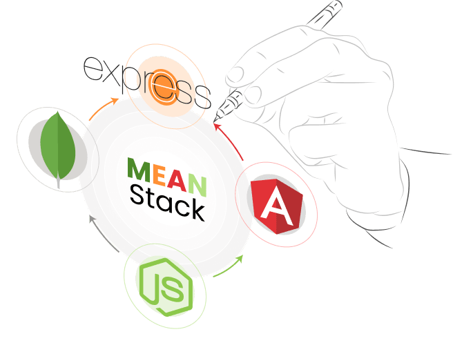 service page banner image